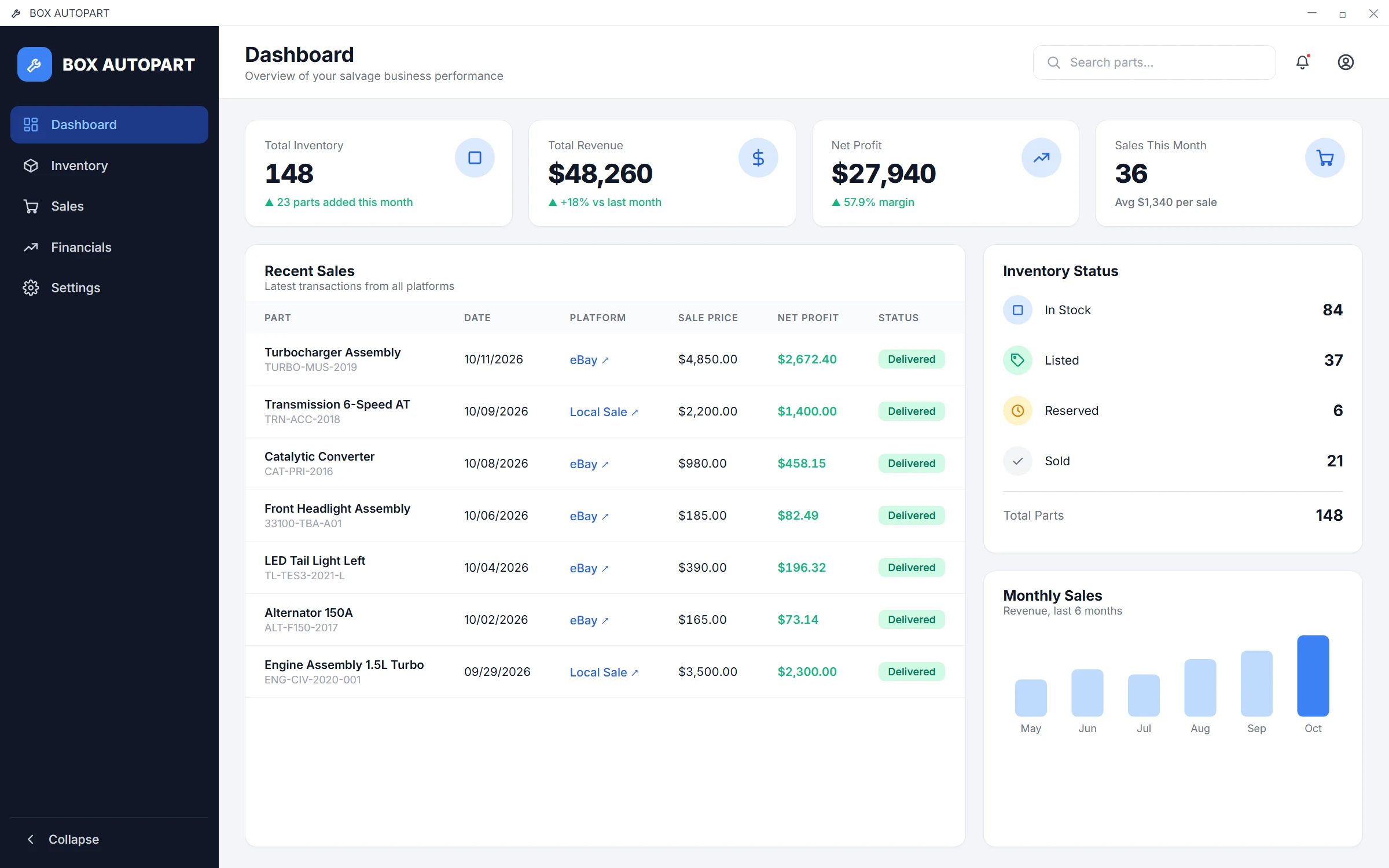 Box Autopart dashboard